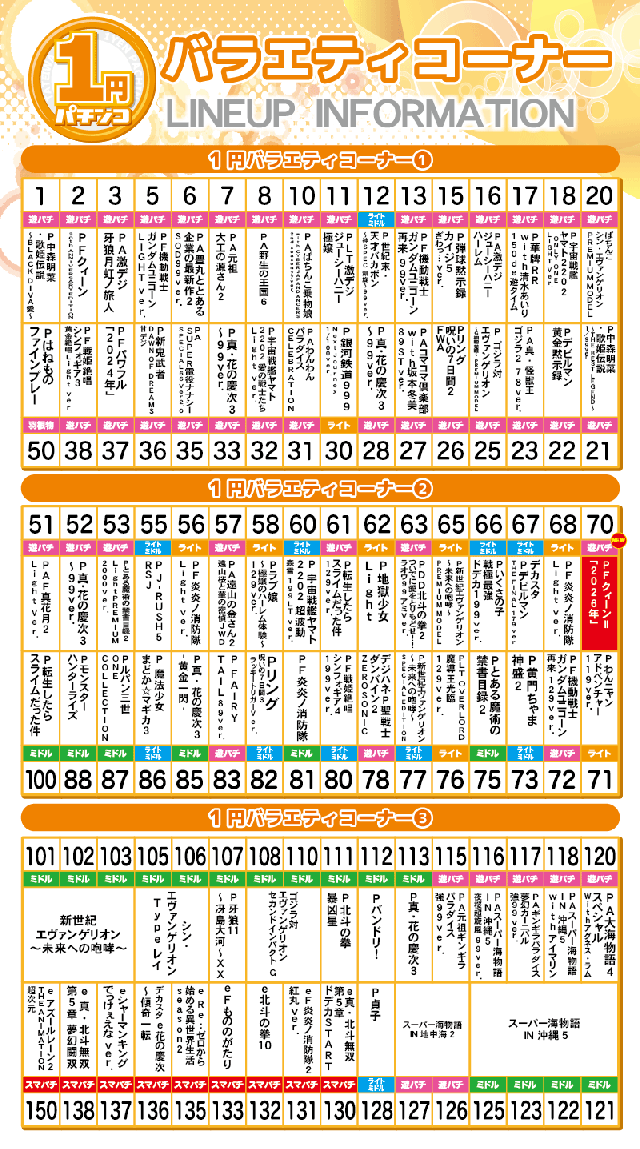 パチンコ立岩の最新情報画像