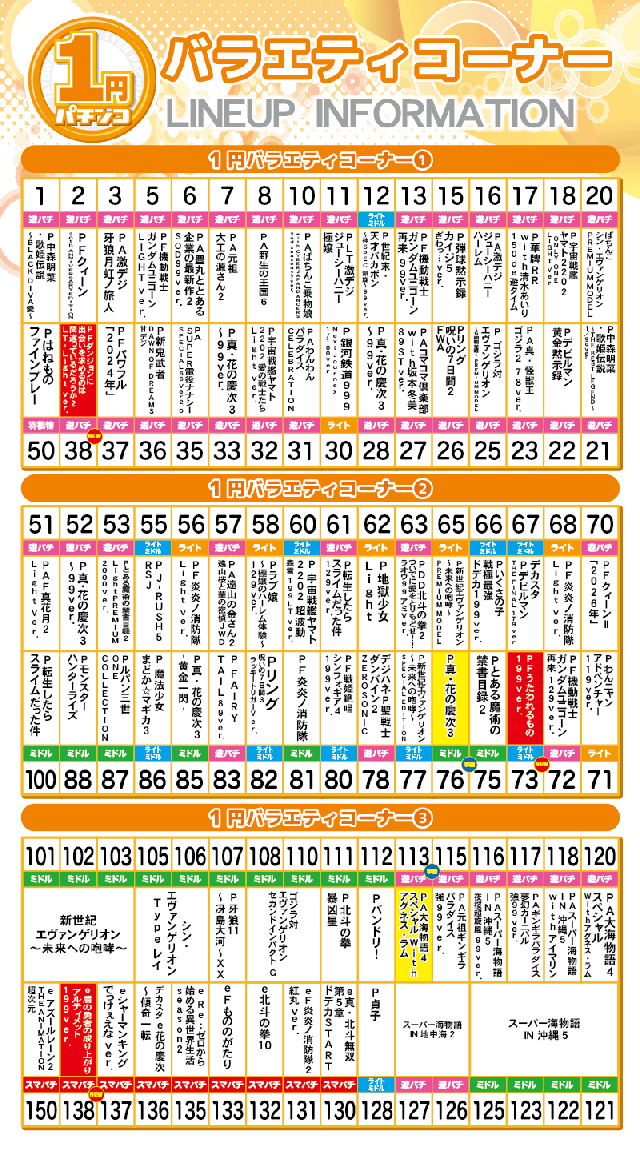 パチンコ立岩の最新情報画像