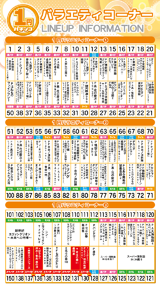 パチンコ立岩の最新情報画像