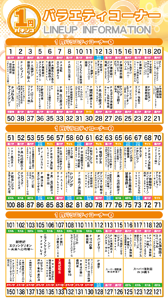 パチンコ立岩の最新情報画像