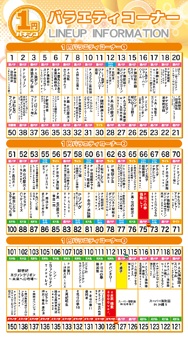 パチンコ立岩の最新情報画像