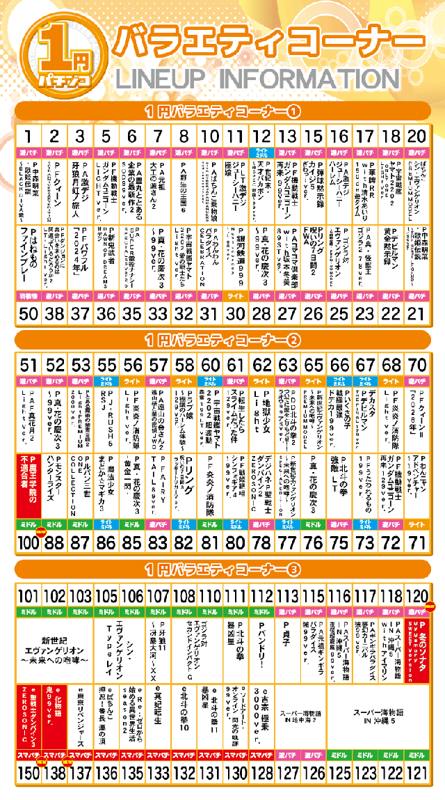 パチンコ立岩の最新情報画像