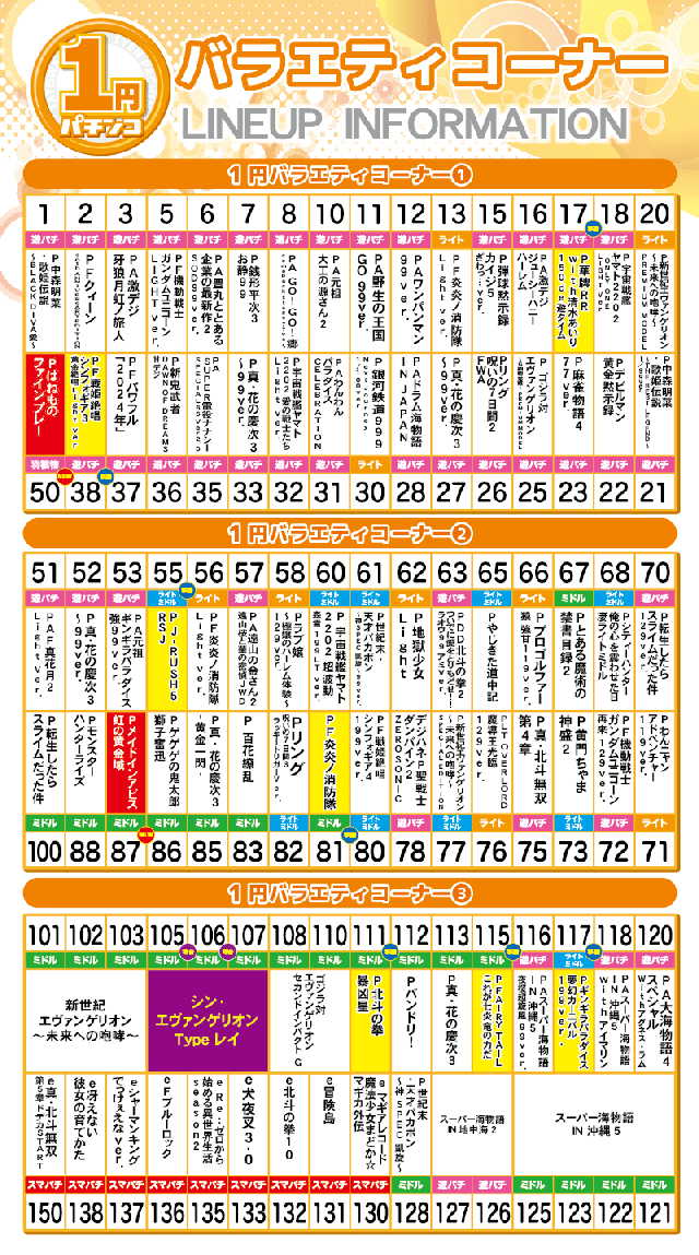 パチンコ立岩の最新情報画像