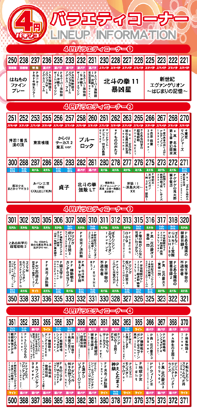 パチンコ立岩の最新情報画像