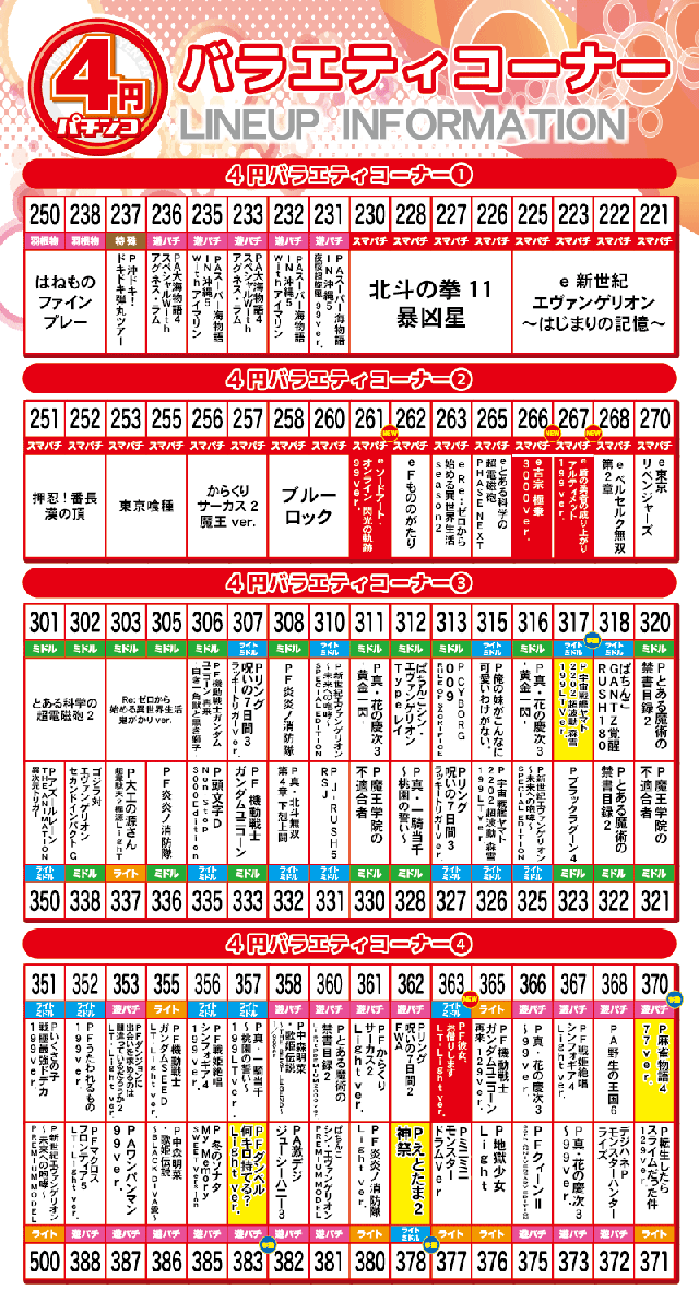パチンコ立岩の最新情報画像