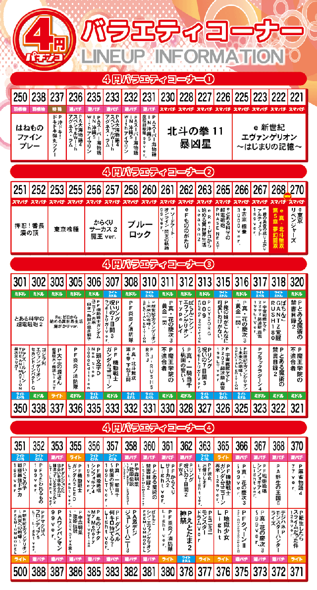 パチンコ立岩の最新情報画像