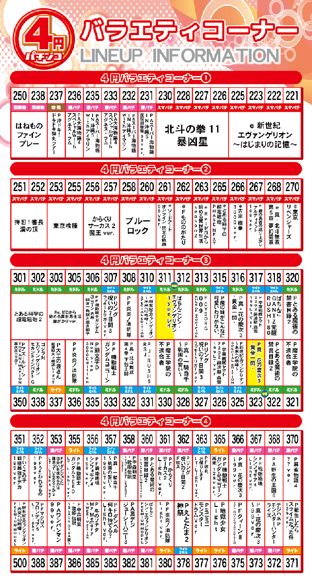 パチンコ立岩の最新情報画像