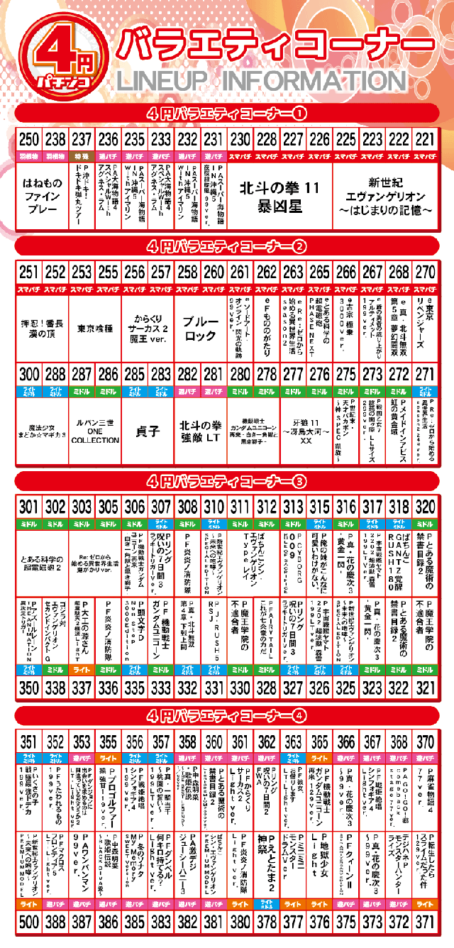 パチンコ立岩の最新情報画像