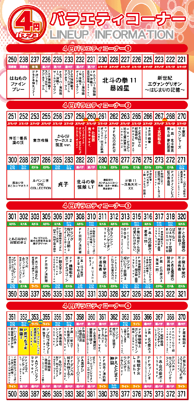 パチンコ立岩の最新情報画像
