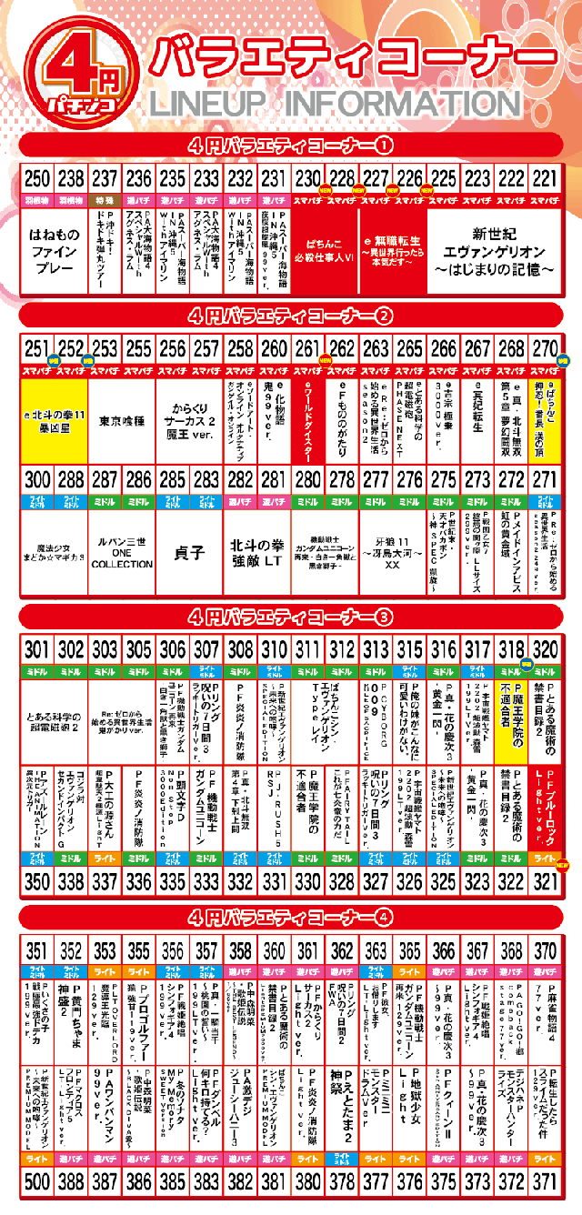 パチンコ立岩の最新情報画像