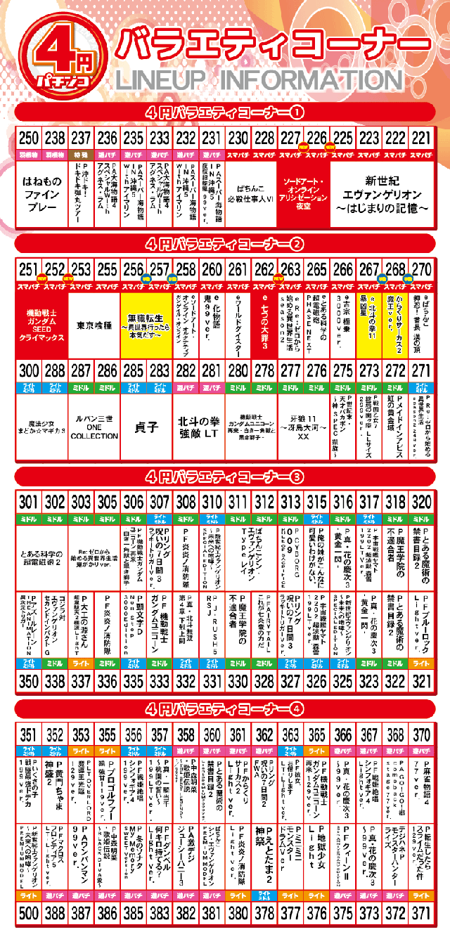 パチンコ立岩の最新情報画像