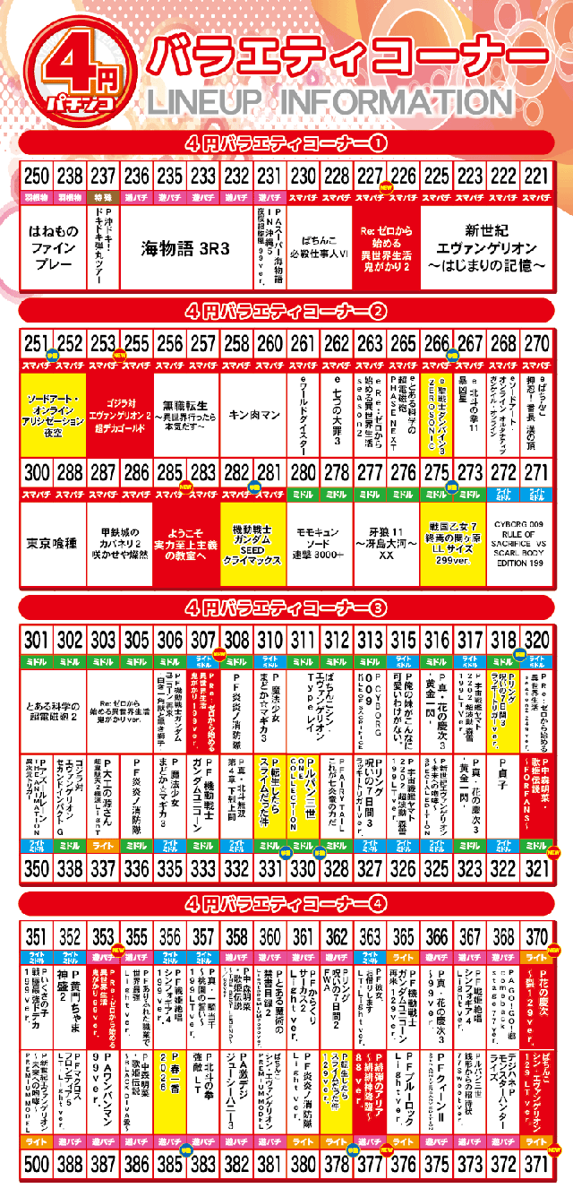 パチンコ立岩の最新情報画像