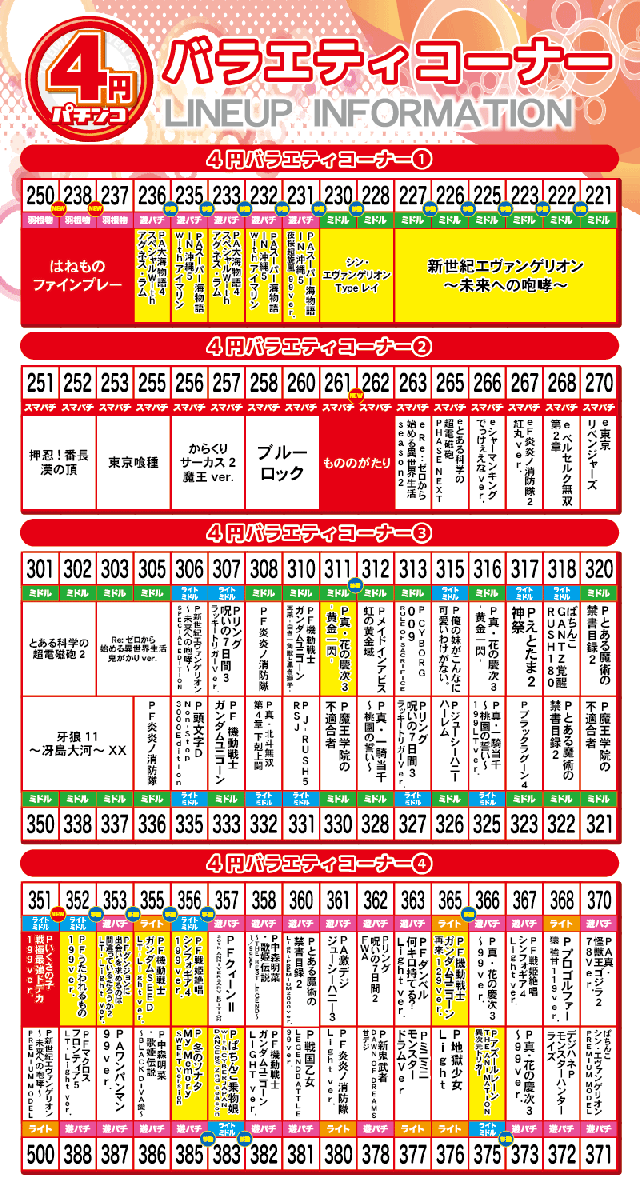 パチンコ立岩の最新情報画像