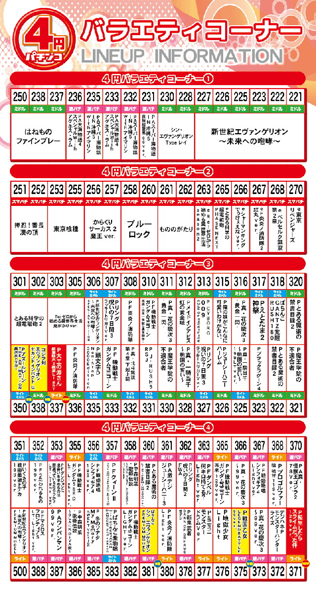 パチンコ立岩の最新情報画像