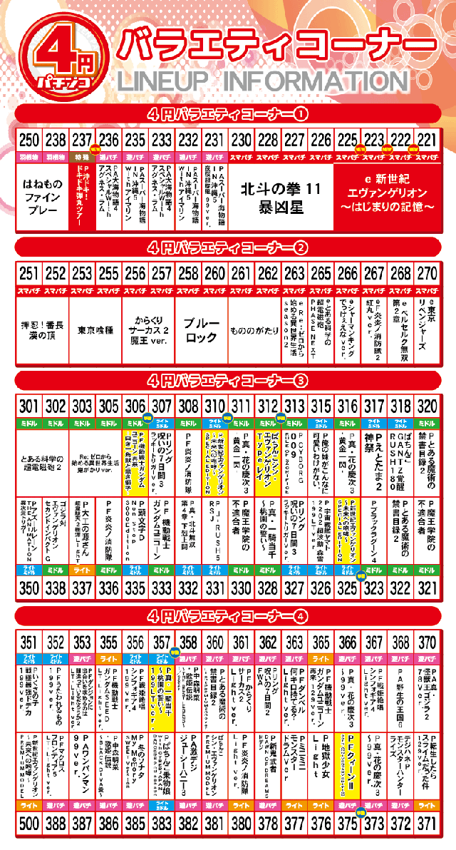 パチンコ立岩の最新情報画像