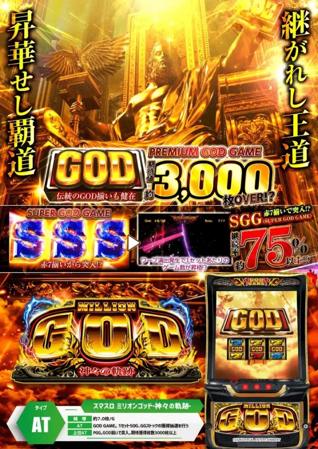 オーギヤチャンピオンの最新情報画像