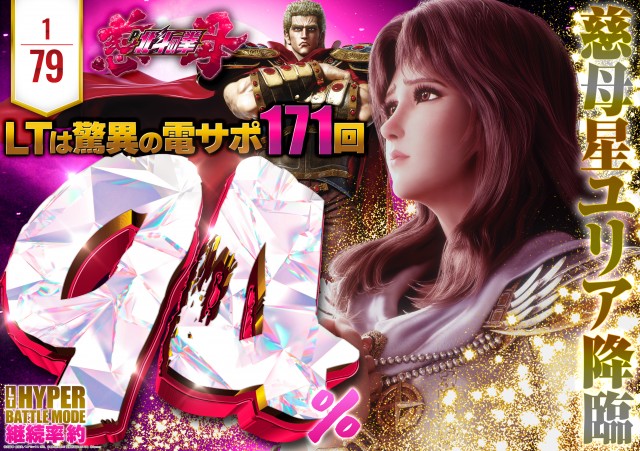 オーギヤチャンピオンの最新情報画像