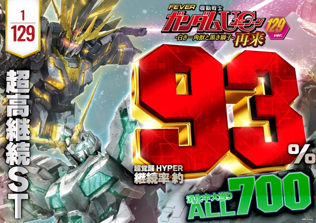 オーギヤチャンピオンの最新情報画像