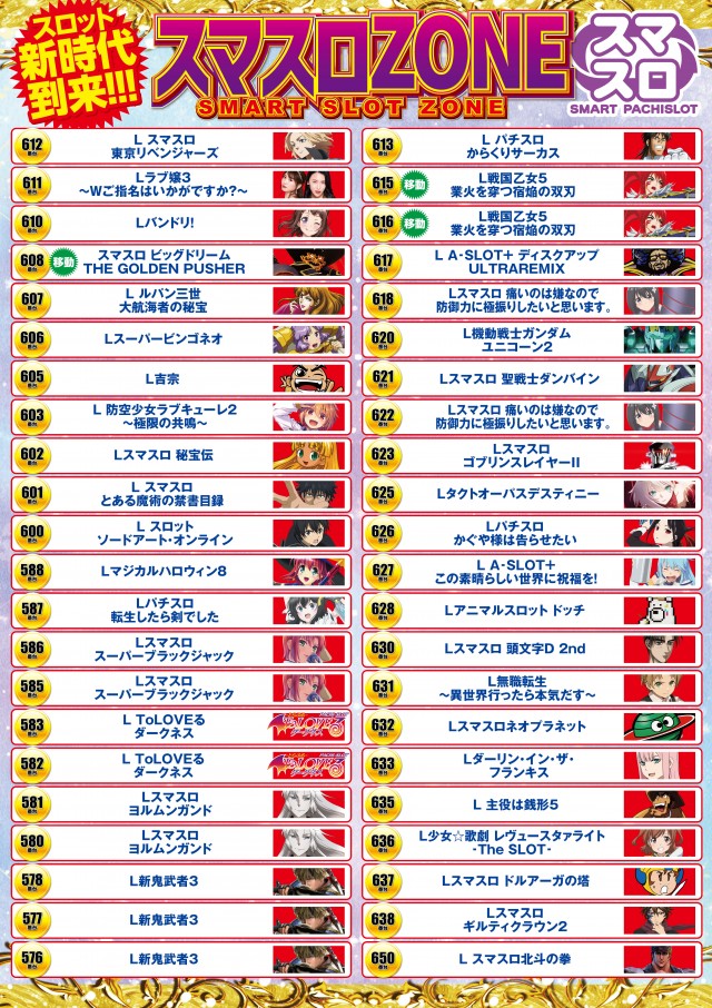 プリンス800の最新情報画像