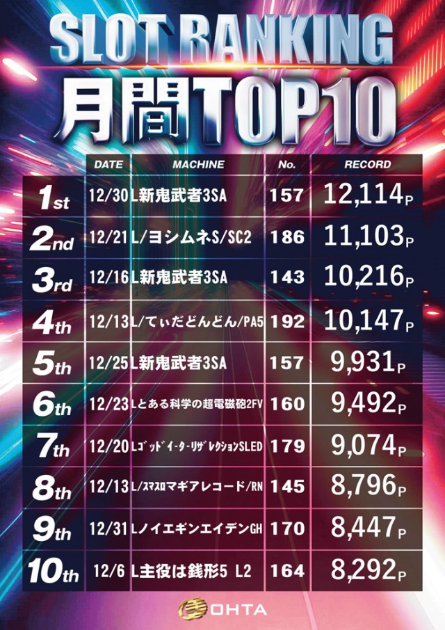 オータ岡崎店の最新情報画像