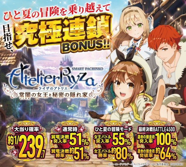パーラーダジュールの最新情報画像