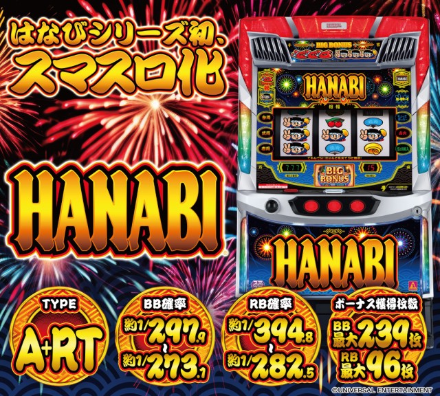 パーラーダジュールの最新情報画像