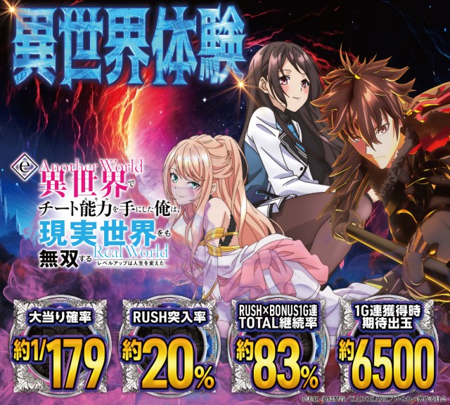 パーラーダジュールの最新情報画像