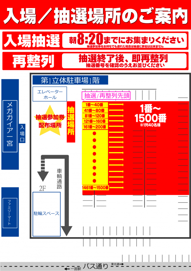 メガガイア一宮の最新情報画像