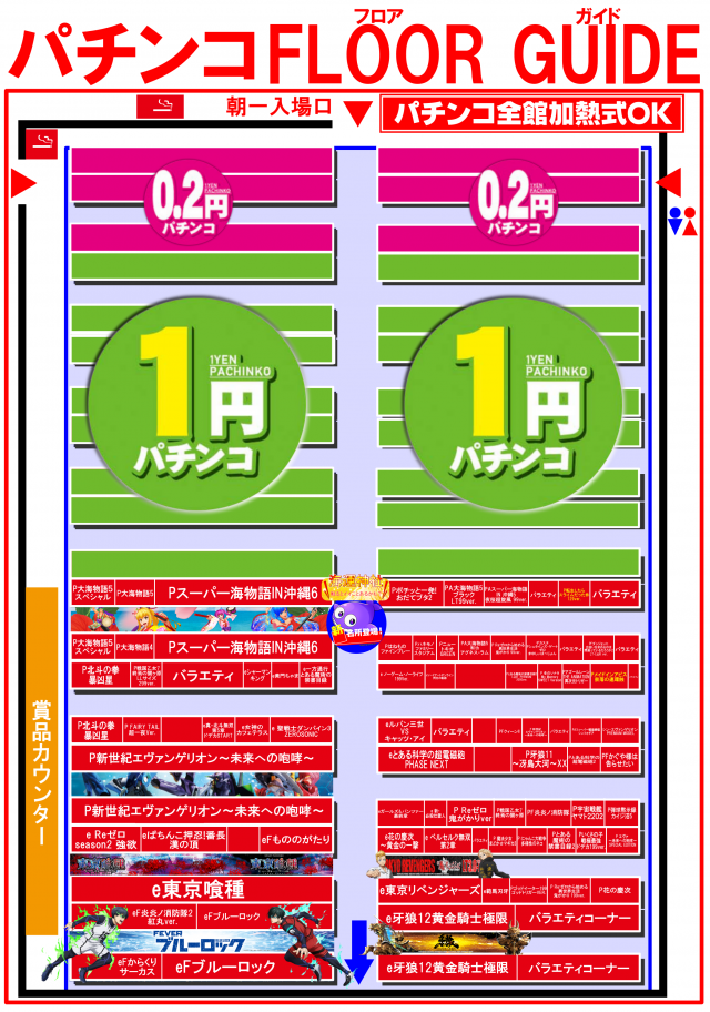 メガガイア一宮の最新情報画像