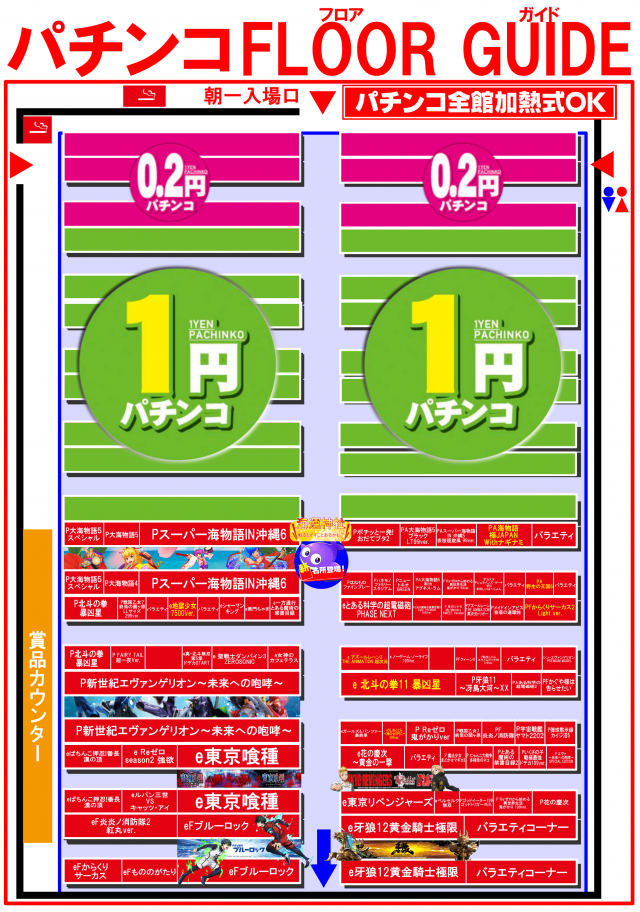 メガガイア一宮の最新情報画像