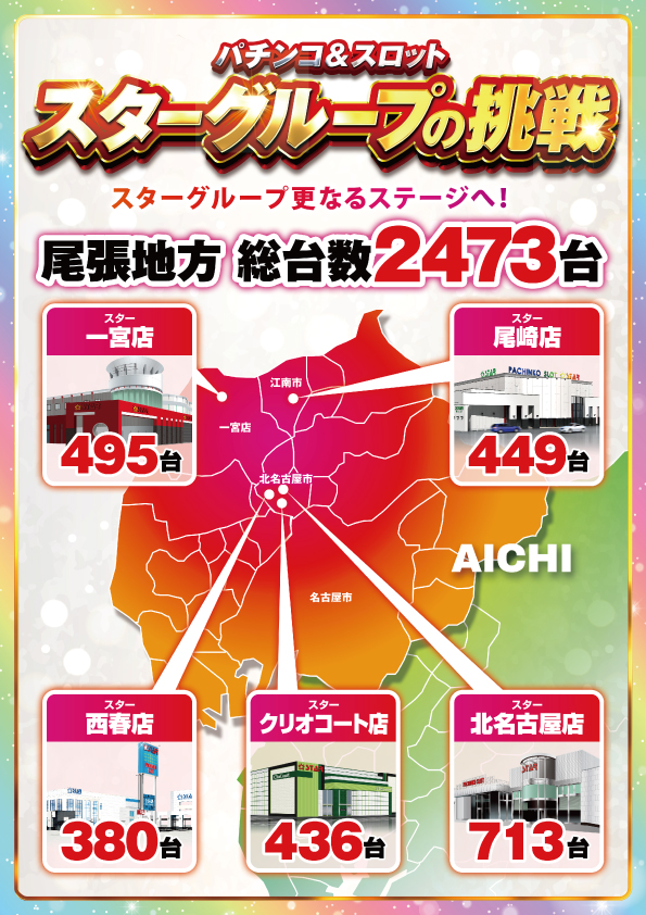 スター一宮店の最新情報画像