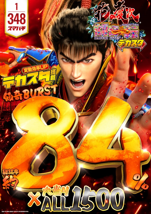 プレイランド第一平和の最新情報画像