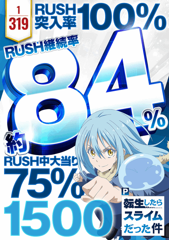 プレイランド第一平和の最新情報画像