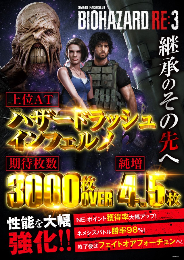 プレイランド第一平和の最新情報画像
