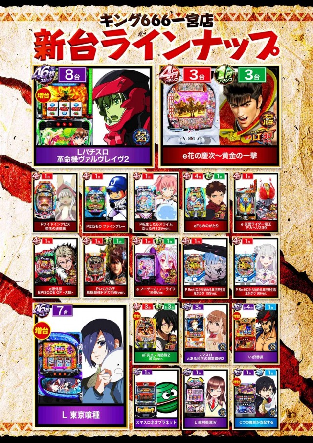 キング666一宮店の最新情報画像
