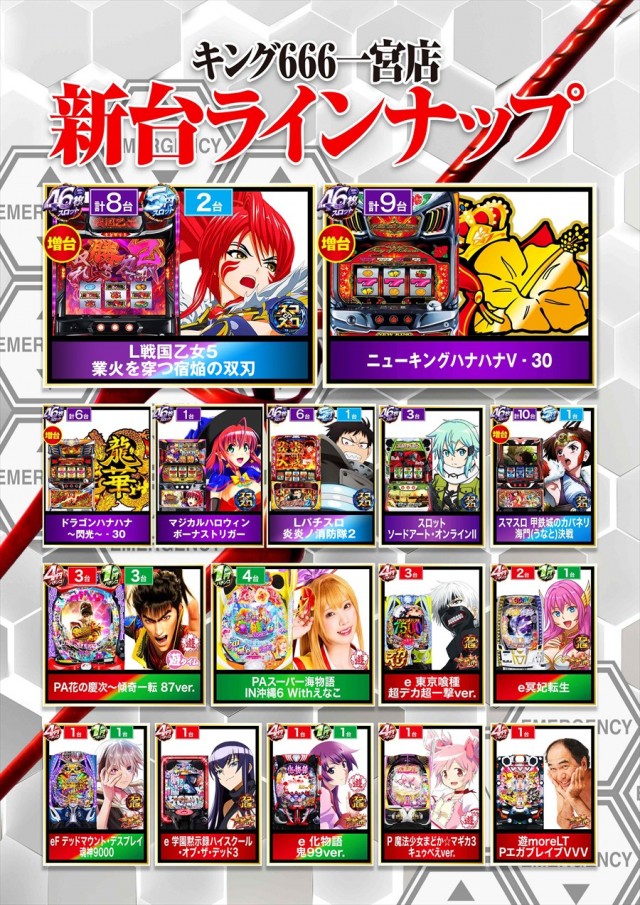 キング666一宮店の最新情報画像