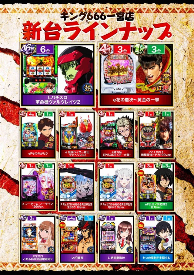 キング666一宮店の最新情報画像