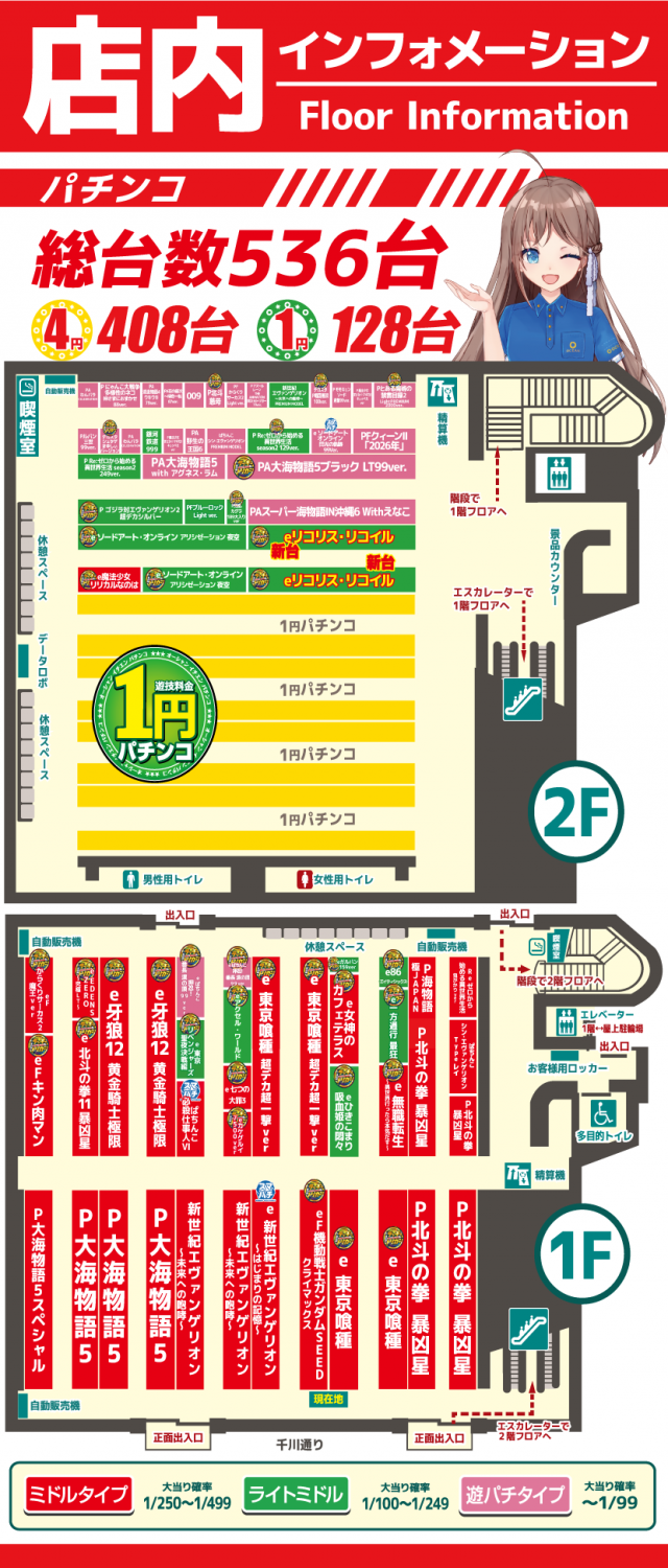 練馬オーシャンの最新情報画像
