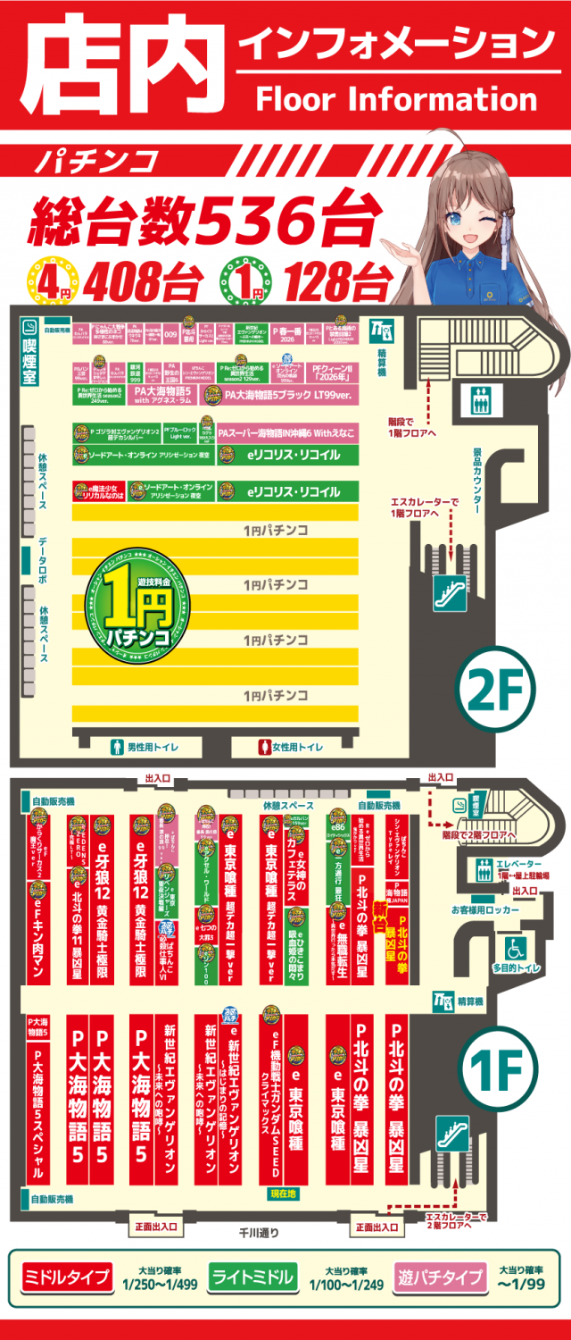 練馬オーシャンの最新情報画像