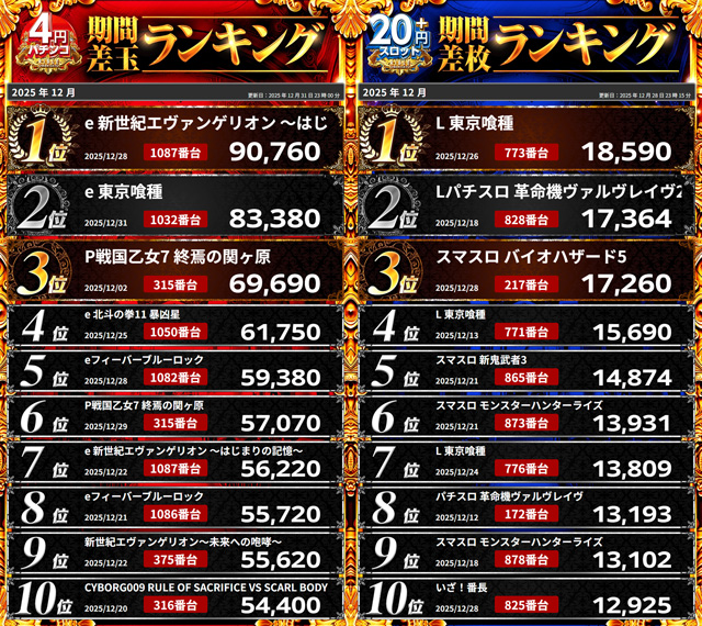 リブレ尾張瀬戸の最新情報画像