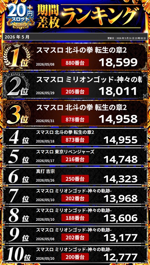 リブレ尾張瀬戸の最新情報画像