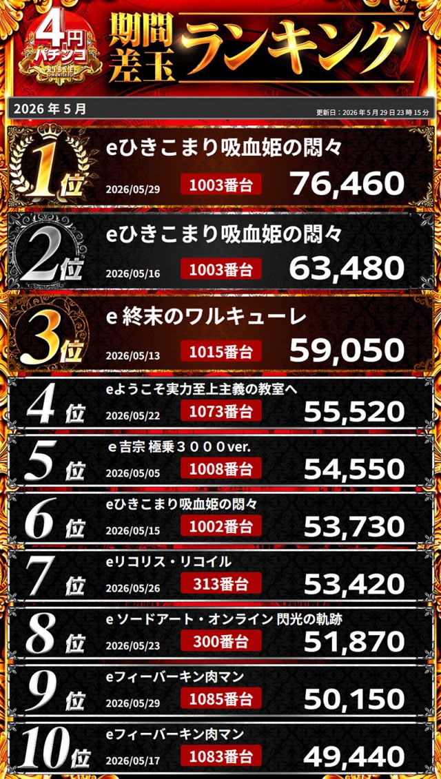 リブレ尾張瀬戸の最新情報画像