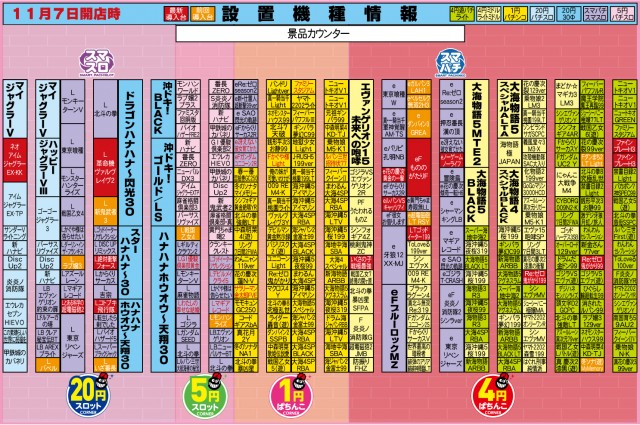 有楽住吉北店の最新情報画像