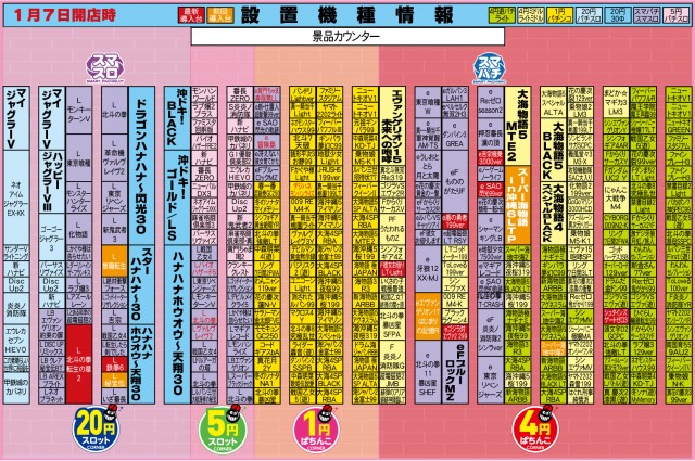 有楽住吉北店の最新情報画像