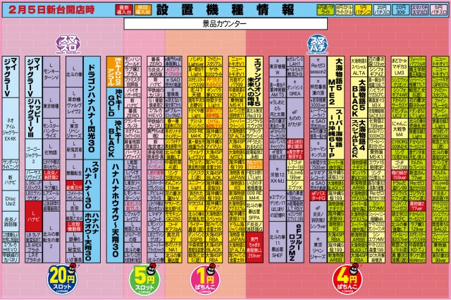 有楽住吉北店の最新情報画像
