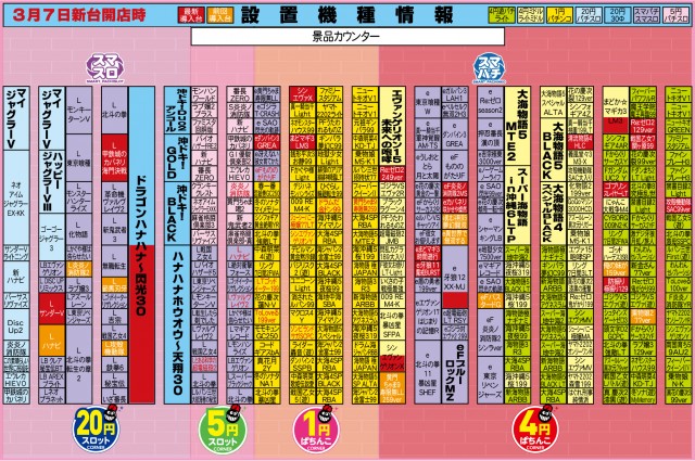 有楽住吉北店の最新情報画像