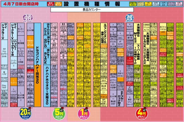 有楽住吉北店の最新情報画像