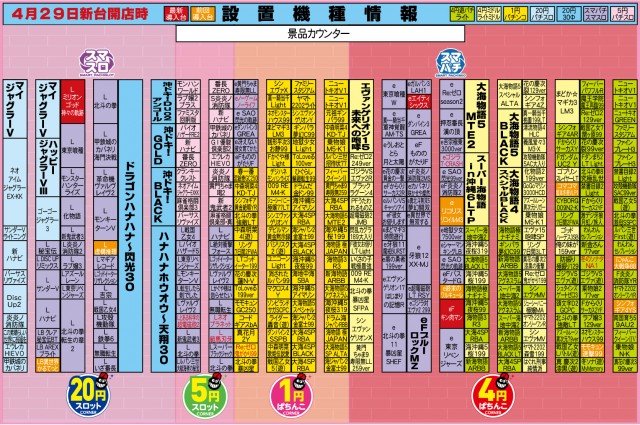 有楽住吉北店の最新情報画像