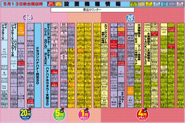 有楽住吉北店の最新情報画像