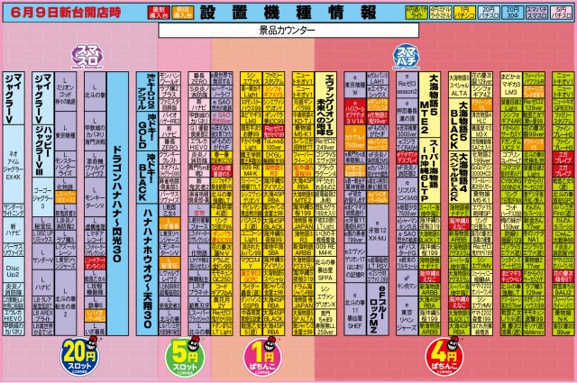 有楽住吉北店の最新情報画像